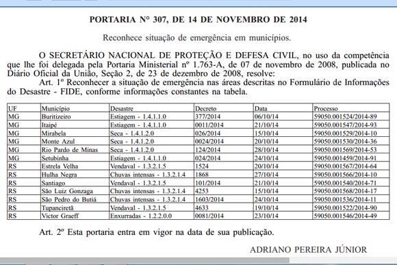Dados do Diário Oficial da União / Foto: Divulgação 