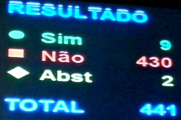 430 deputados foram contrários a PEC37 / Foto: Divulgação